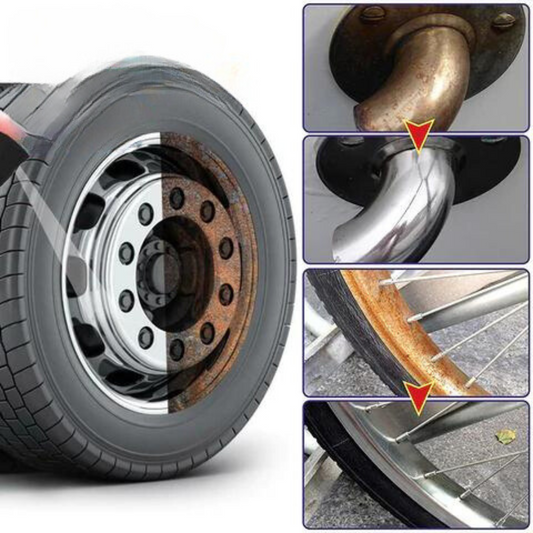 Ruosteenestesuihke autoille – Kestävä suoja korille ja alustalle