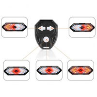 Knipperlicht Fiets – Oplaadbaar En Afstandsbediening 