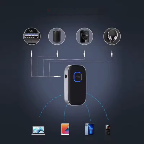 Bluetooth車載レシーバー – 通話、音楽、GPS用 