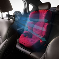 Mini Ventilateur Auto — Refroidissement Efficace En Trajet